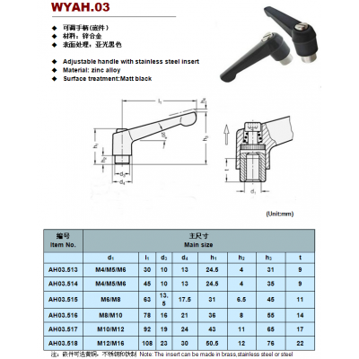 WYAH03-WEIYE Factory Adjustable Handles with Stainless Steel  insert